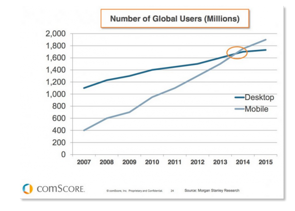 Capture d’écran 2017-03-16 à 10.52.23.png
